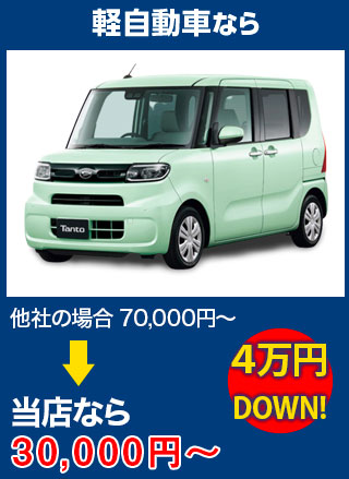 軽自動車なら、他社の場合70,000円～のところをG-polish（ジーポリッシュ）なら30,000円～　5万円DOWN！